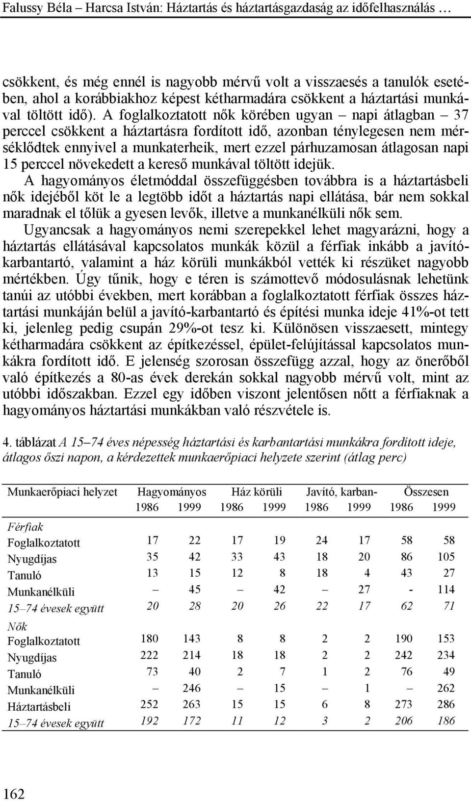 15 perccel növekedett a kereső munkával töltött idejük.