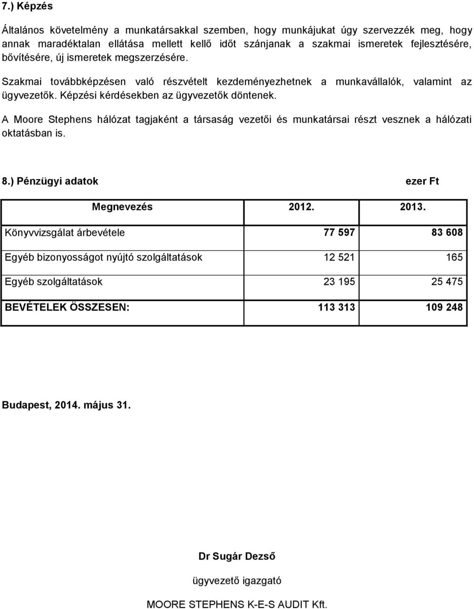 A Moore Stephens hálózat tagjaként a társaság vezetői és munkatársai részt vesznek a hálózati oktatásban is. 8.) Pénzügyi adatok ezer Ft Megnevezés 2012. 2013.