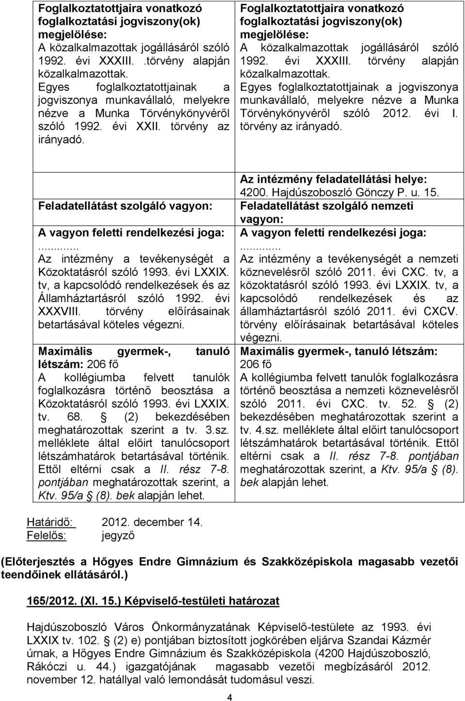 Foglalkoztatottjaira vonatkozó foglalkoztatási jogviszony(ok) megjelölése: A közalkalmazottak jogállásáról szóló 1992. évi XXXIII. törvény alapján közalkalmazottak.