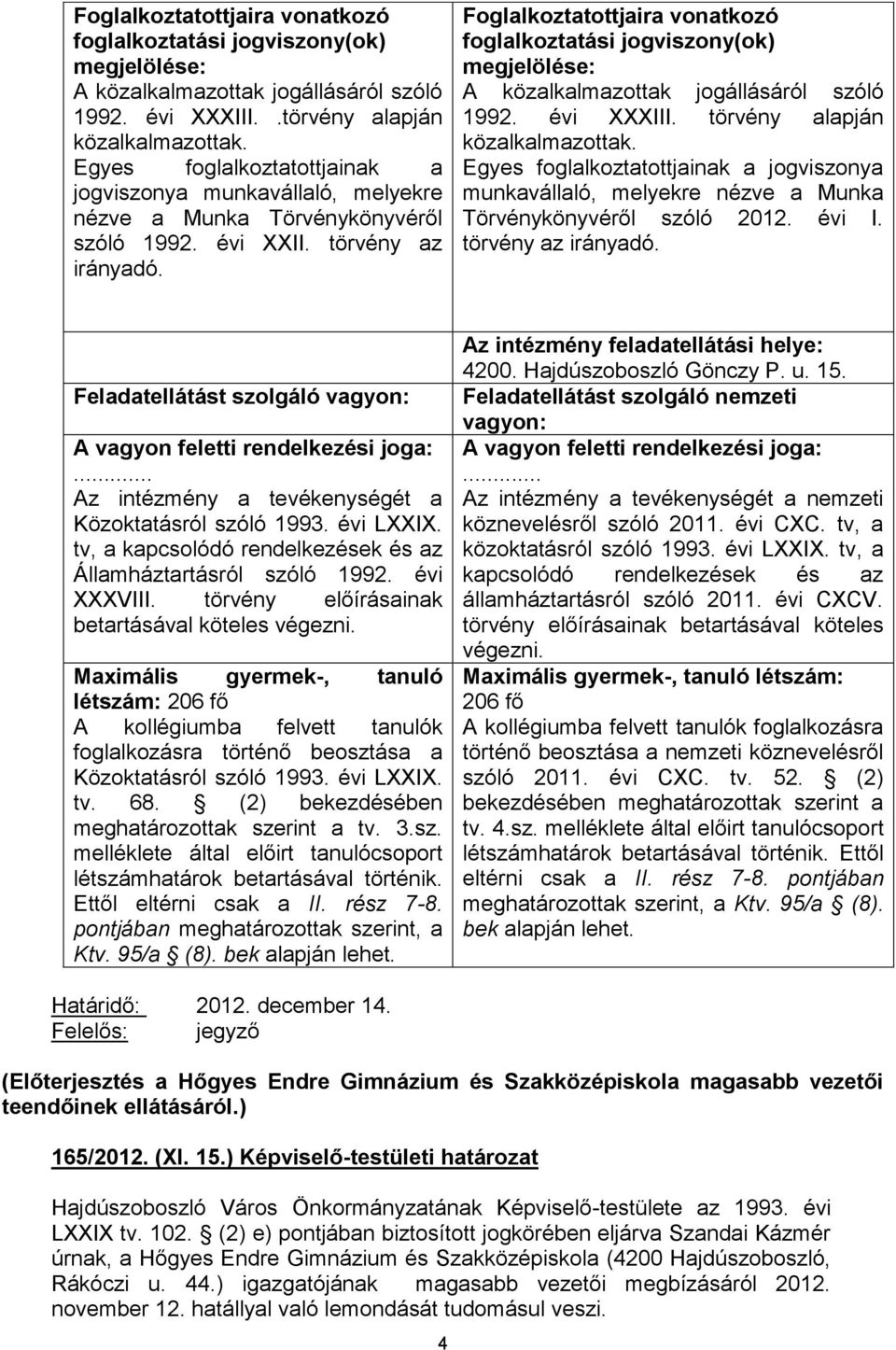 Foglalkoztatottjaira vonatkozó foglalkoztatási jogviszony(ok) megjelölése: A közalkalmazottak jogállásáról szóló 1992. évi XXXIII. törvény alapján közalkalmazottak.