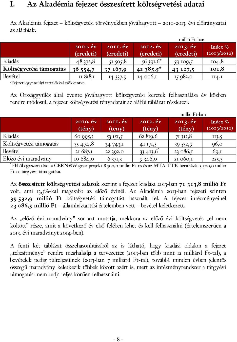 év (eredeti) Kiadás 48 372,8 51 505,8 56 391,6* 59 109,5 104,8 Költségvetési támogatás 36 554,7 37 167,9 42 385,5* 43 127,5 101,8 Bevétel 11 818,1 14 337,9 14 006,1 15 982,0 114,1 *Fejezeti