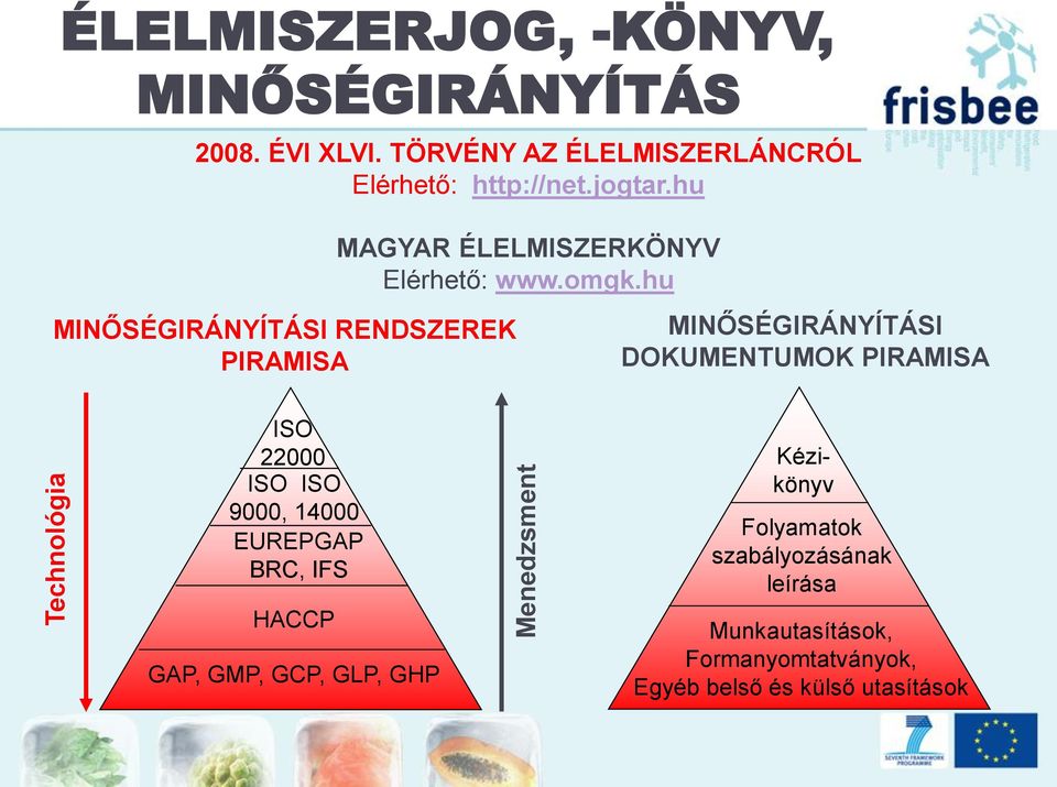 hu MINŐSÉGIRÁNYÍTÁSI RENDSZEREK PIRAMISA MAGYAR ÉLELMISZERKÖNYV Elérhető: www.omgk.