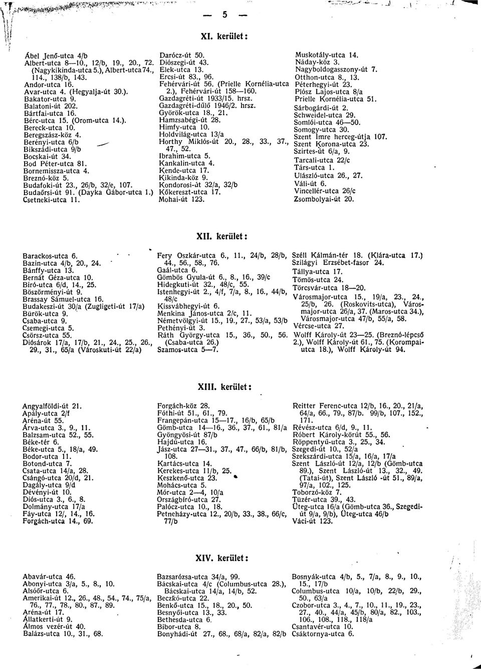 Budafoki-út 23., 26/b, 32/e, 107. Budaőrsi-út 91. (Dayka Gábor-utca 1.) Csetneki-utca 11. Darócz-út 50. Diószegi-út 43. Elek-utca 13. Ercsi-út 83., 96. Fehérvári-út 56. (Prielle Kornélia-utca 2.
