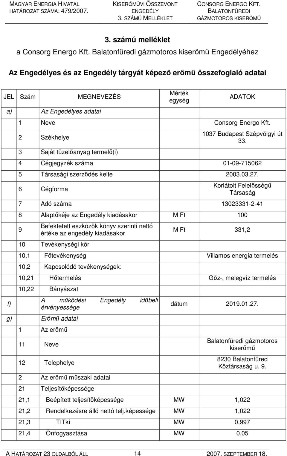 Energo Kft. 2 Székhelye 3 Saját tüzelıanyag termelı(i) 1037 Budapest Szépvölgyi út 33. 4 Cégjegyzék száma 01-09-715062 5 Társasági szerzıdés kelte 2003.03.27.