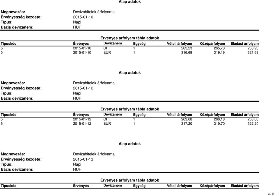 2015-01-12 5 2015-01-12 CHF 1 263,68 266,18