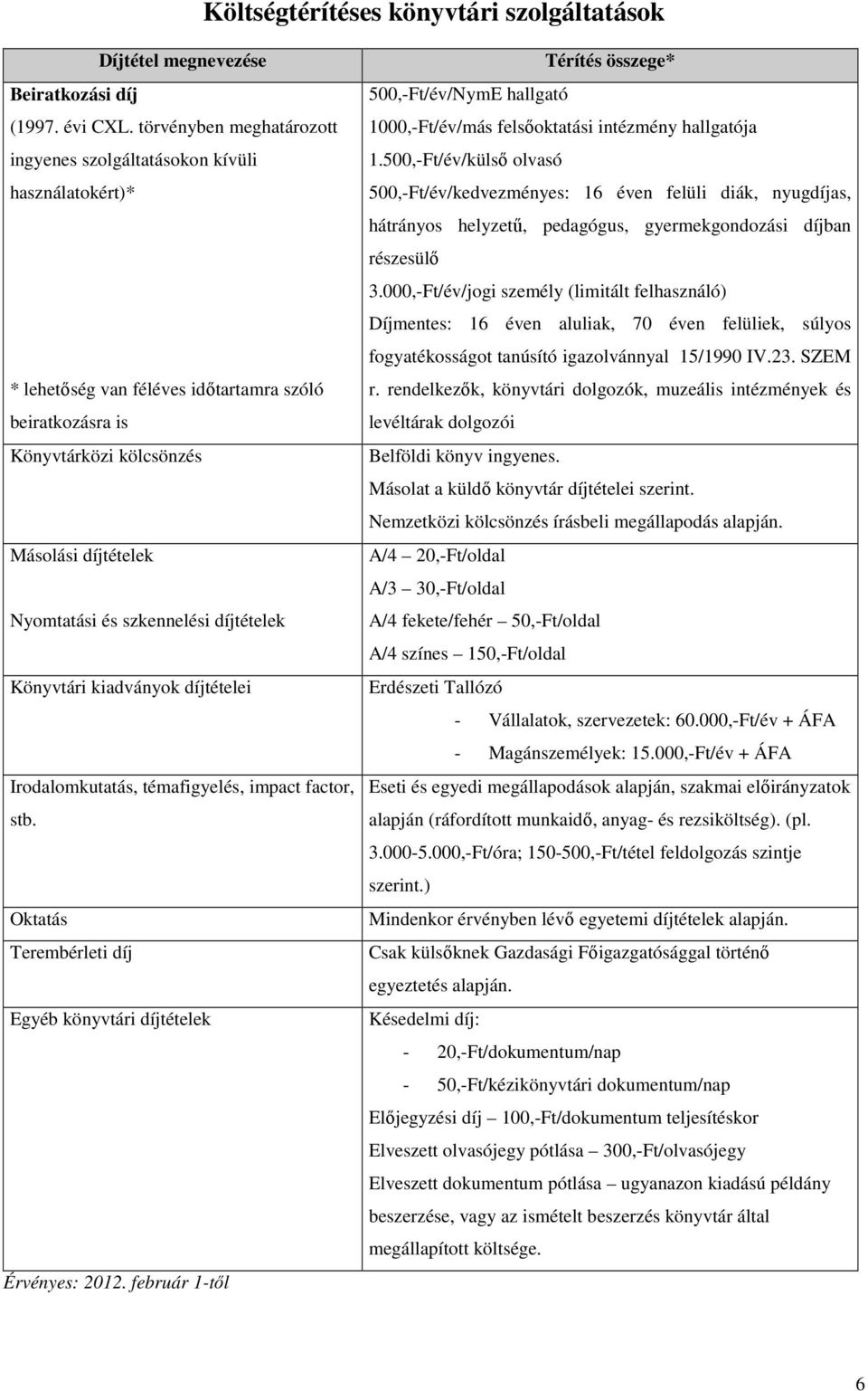 szkennelési díjtételek Könyvtári kiadványok díjtételei Irodalomkutatás, témafigyelés, impact factor, stb. Oktatás Terembérleti díj Egyéb könyvtári díjtételek Érvényes: 2012.