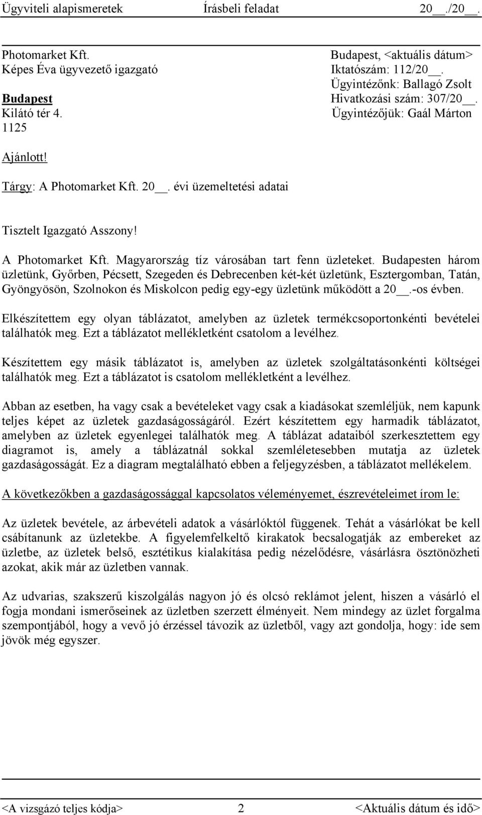 Budapesten három üzletünk, Győrben, Pécsett, Szegeden és Debrecenben két-két üzletünk, Esztergomban, Tatán, Gyöngyösön, Szolnokon és Miskolcon pedig egy-egy üzletünk működött a 20.-os évben.