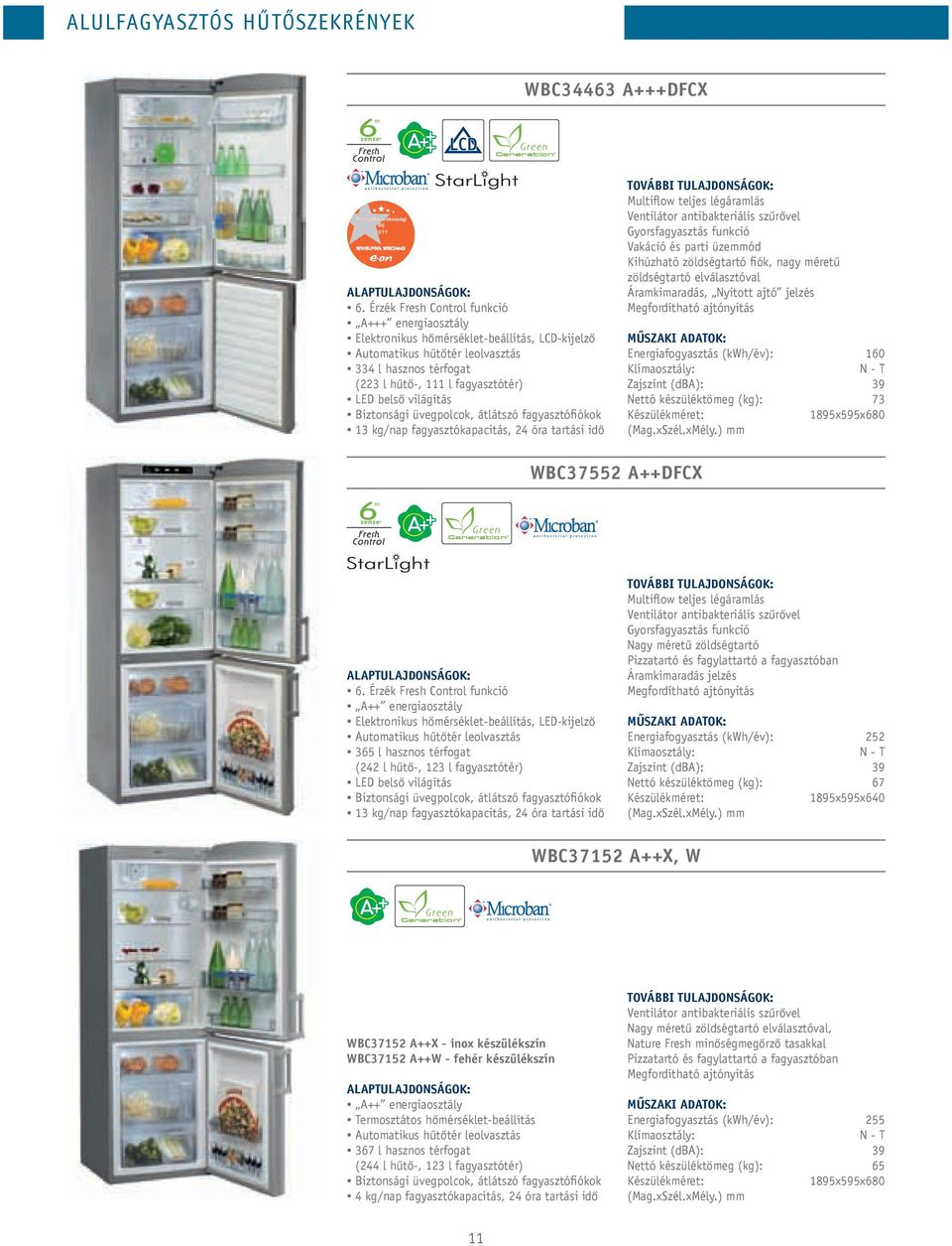 világítás Biztonsági üvegpolcok, átlátszó fagyasztófiókok 13 kg/nap fagyasztókapacitás, 24 óra tartási idő Multiflow teljes légáramlás Ventilátor antibakteriális szűrővel Gyorsfagyasztás funkció