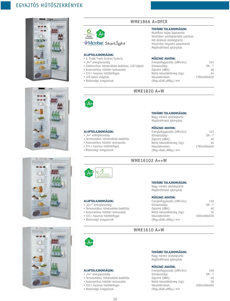 Energiafogyasztás (kwh/év): 153 SN - T Zajszint (dba): 40 Nettó készüléktömeg (kg): 64 1790x596x626 WME1820 A+W Nagy méretű zöldségtartó Megfordítható ajtónyitás A+ energiaosztály Termosztátos