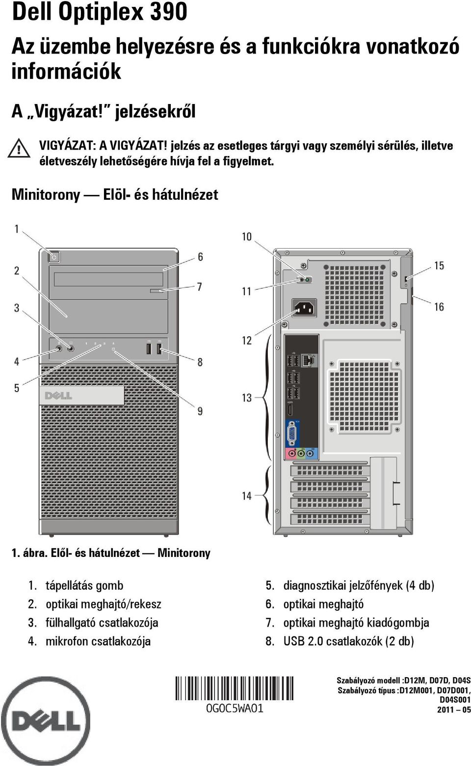 Elől- és hátulnézet Minitorony 1. tápellátás gomb 2. optikai meghajtó/rekesz 3. fülhallgató csatlakozója 4. mikrofon csatlakozója 5.