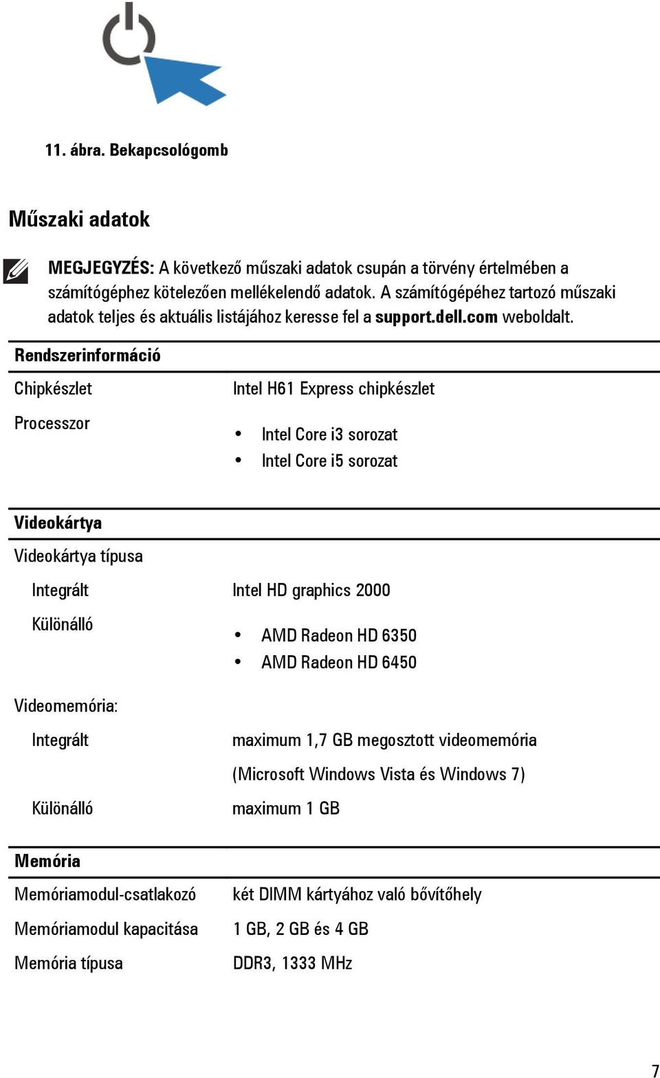 Rendszerinformáció Chipkészlet Processzor Intel H61 Express chipkészlet Intel Core i3 sorozat Intel Core i5 sorozat Videokártya Videokártya típusa Integrált Intel HD graphics 2000 Különálló