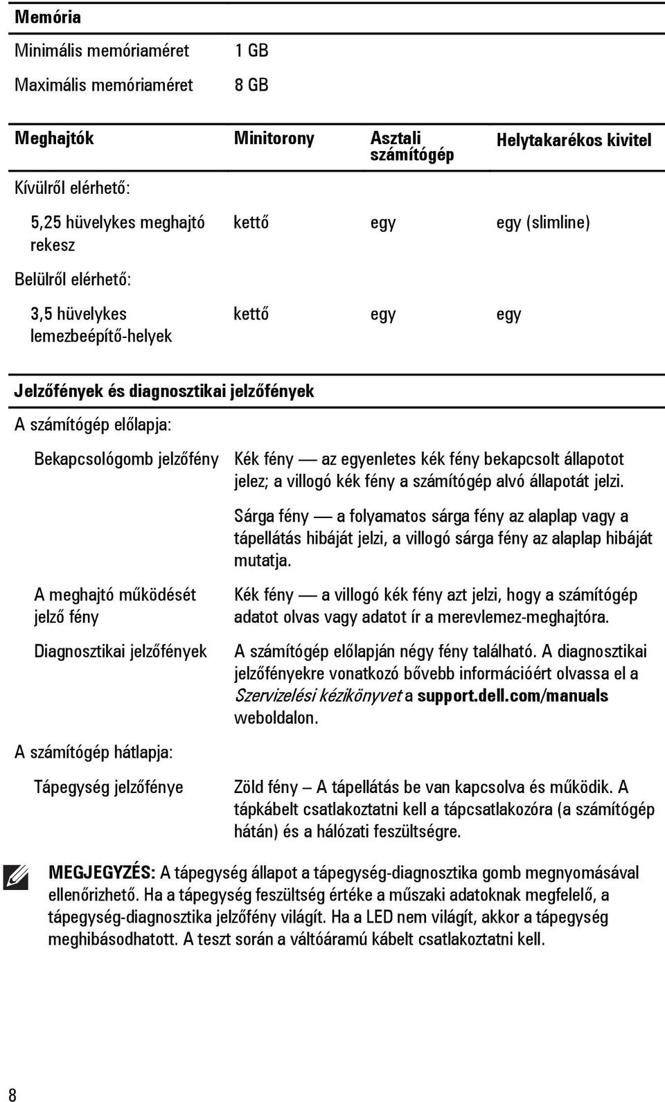 fény Diagnosztikai jelzőfények A számítógép hátlapja: Tápegység jelzőfénye Kék fény az egyenletes kék fény bekapcsolt állapotot jelez; a villogó kék fény a számítógép alvó állapotát jelzi.