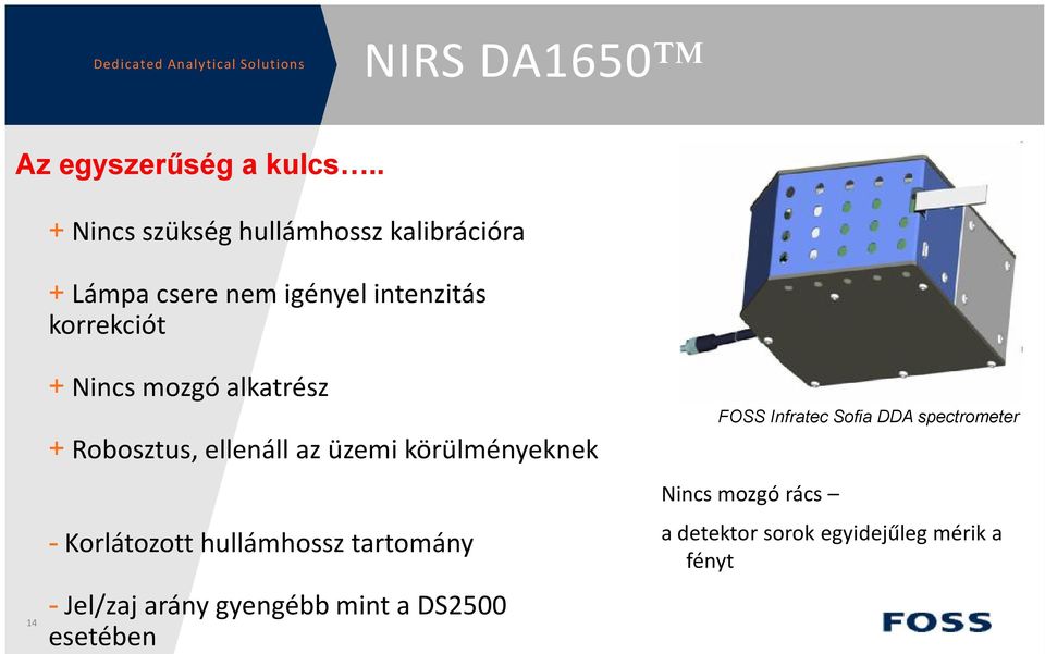 Nincs mozgó alkatrész + Robosztus, ellenáll az üzemi körülményeknek - Korlátozott hullámhossz