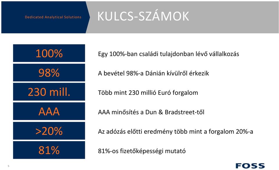 98%-a Dánián kívülről érkezik Több mint 230 millió Euró forgalom