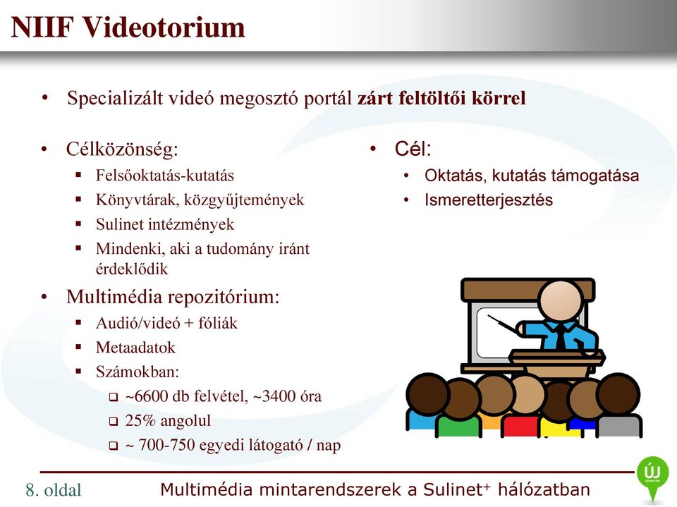 érdeklődik Multimédia repozitórium: Audió/videó + fóliák Metaadatok Számokban: ~6600 db felvétel,
