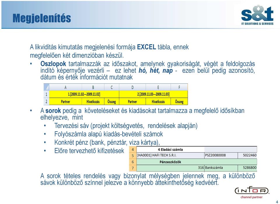 információt mutatnak A sorok pedig a követeléseket és kiadásokat tartalmazza a megfelelő idősíkban elhelyezve, mint Tervezési sáv (projekt költségvetés, rendelések alapján)