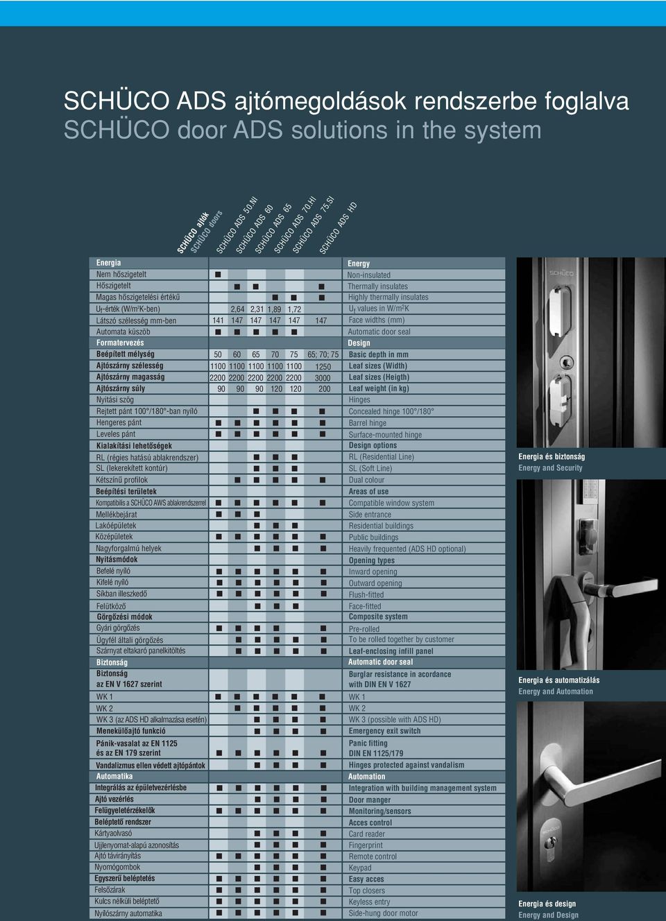 doors Kialakítási lehetôségek RL (régies hatású ablakrendszer) SL (lekerekített kontúr) Kétszínû profilok Beépítési területek Kompatibilis a SCHÜCO AWS ablakrendszerrel Mellékbejárat Lakóépületek