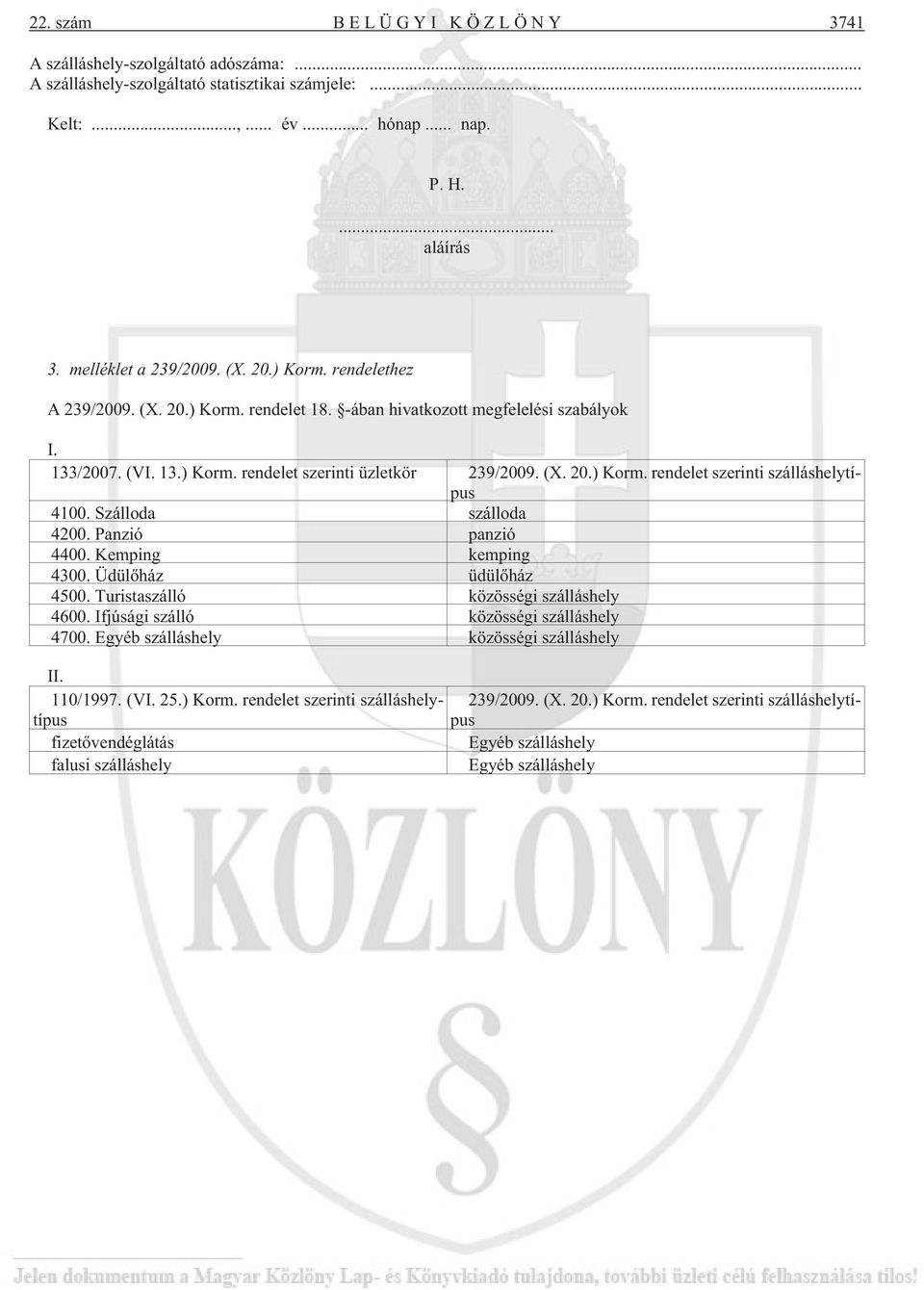 Szálloda szálloda 4200. Panzió panzió 4400. Kemping kemping 4300. Üdülõház üdülõház 4500. Turistaszálló közösségi szálláshely 4600. Ifjúsági szálló közösségi szálláshely 4700.