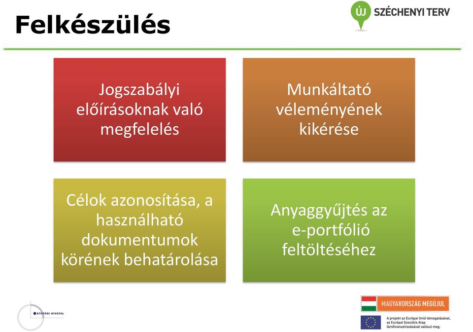 Célok azonosítása, a használható dokumentumok