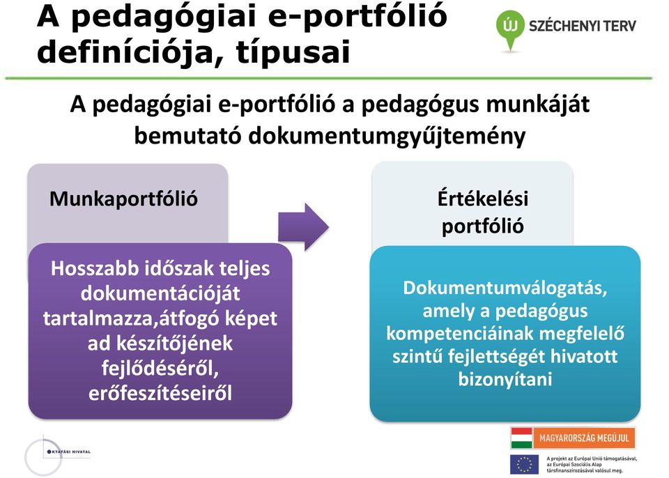 dokumentációját tartalmazza,átfogó képet ad készítőjének fejlődéséről, erőfeszítéseiről