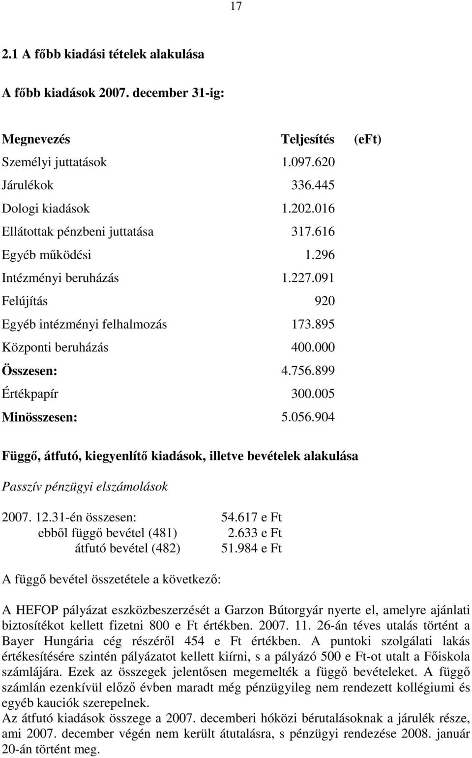 899 Értékpapír 300.005 Minösszesen: 5.056.904 Függő, átfutó, kiegyenlítő kiadások, illetve bevételek alakulása Passzív pénzügyi elszámolások 2007. 12.31-én összesen: 54.