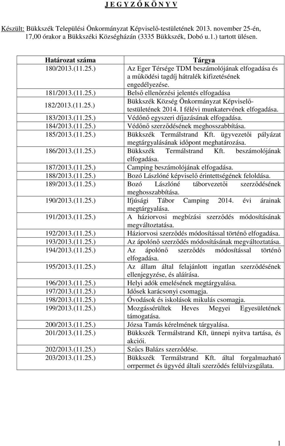 (11.25.) Bükkszék Község Önkormányzat Képviselőtestületének 2014. I félévi munkatervének elfogadása. 183/2013.(11.25.) Védőnő egyszeri díjazásának elfogadása. 184/2013.(11.25.) Védőnő szerződésének meghosszabbítása.