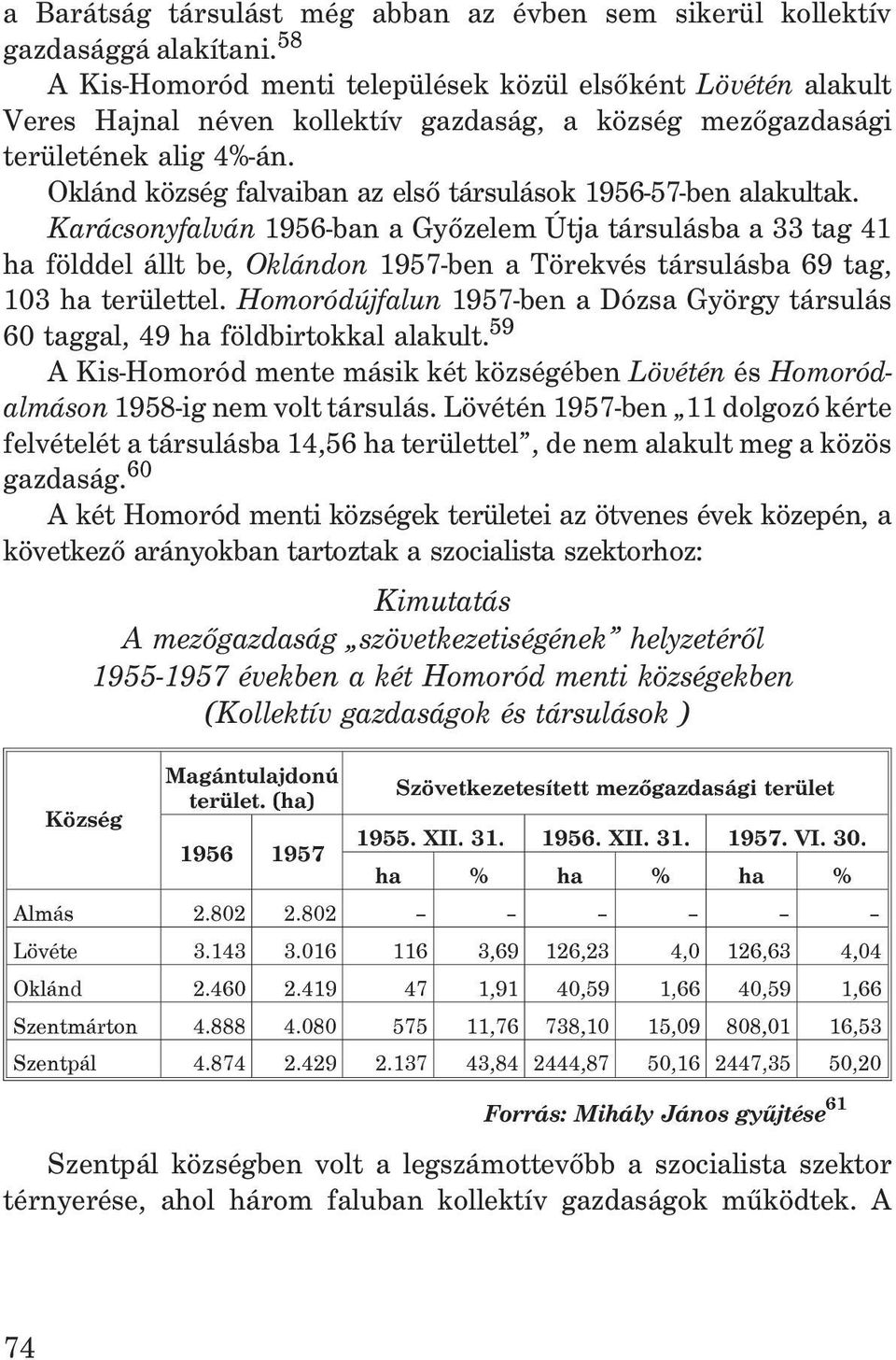 Oklánd község falvaiban az elsõ társulások 1956-57-ben alakultak.
