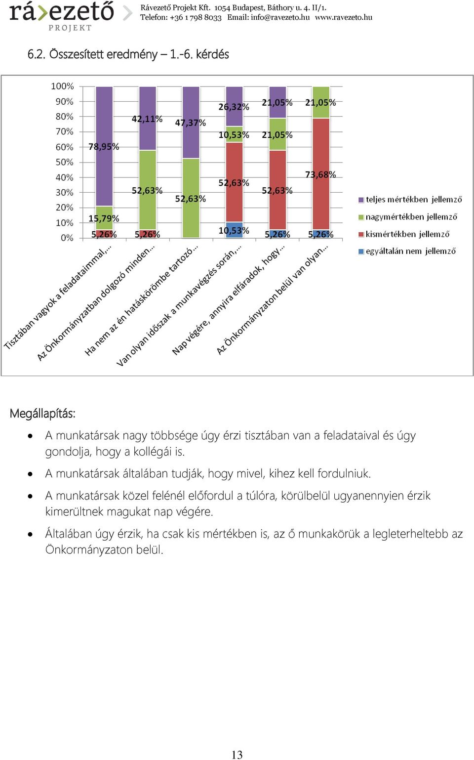 kollégái is. A munkatársak általában tudják, hogy mivel, kihez kell fordulniuk.