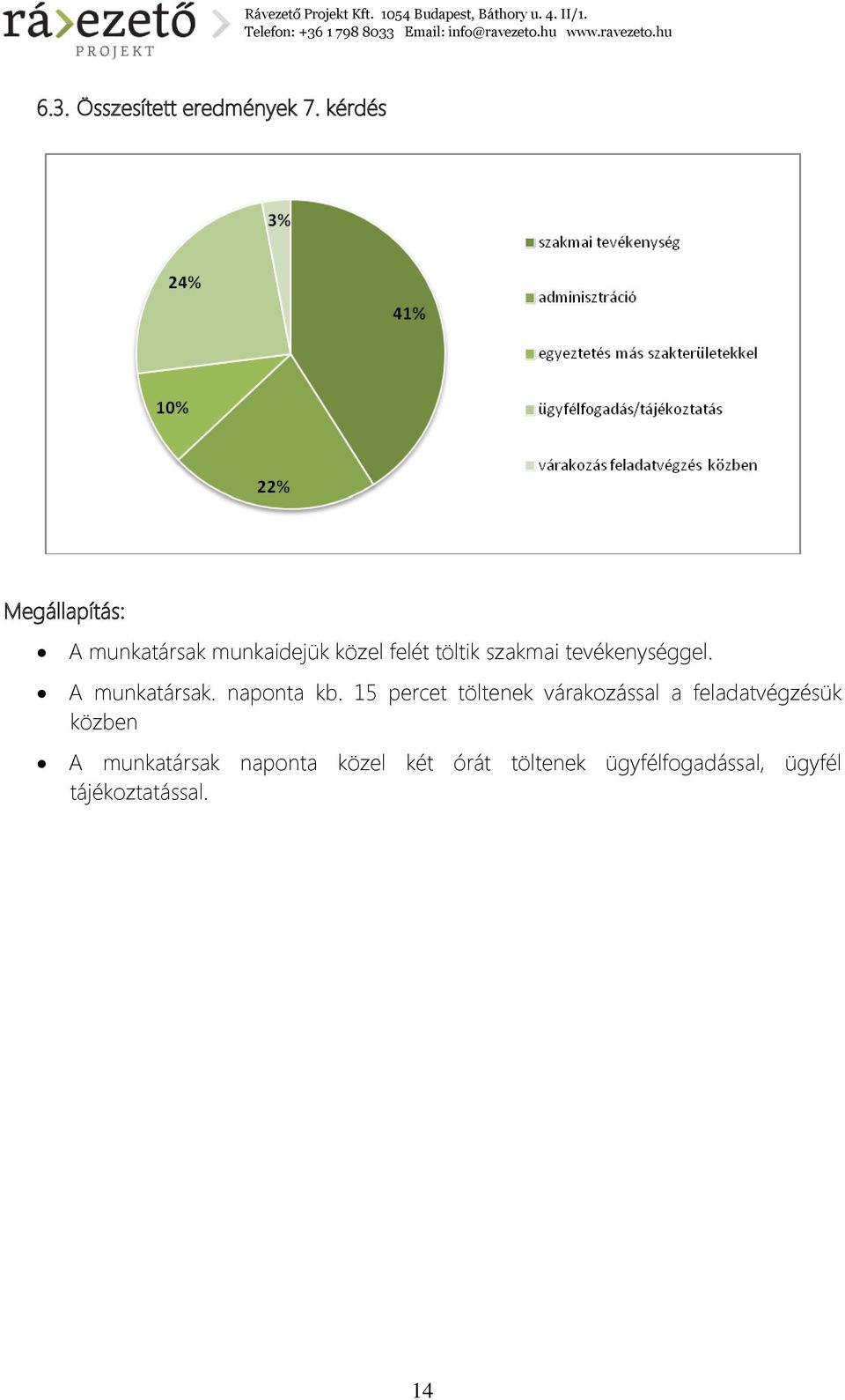 tevékenységgel. A munkatársak. naponta kb.