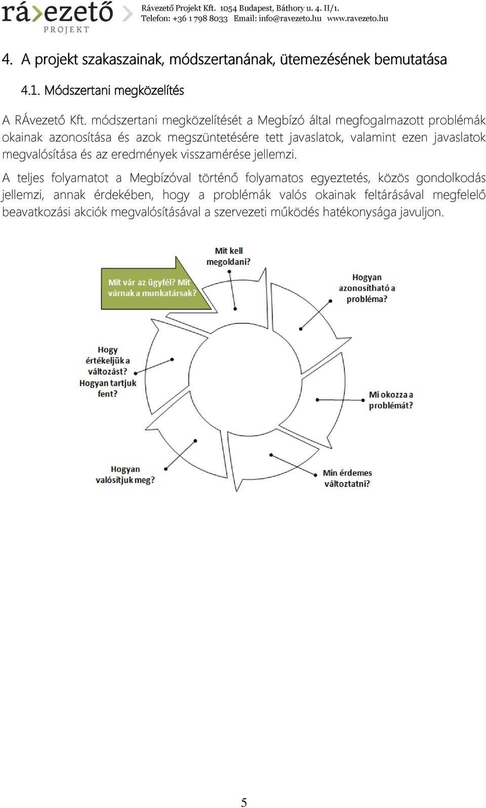 ezen javaslatok megvalósítása és az eredmények visszamérése jellemzi.