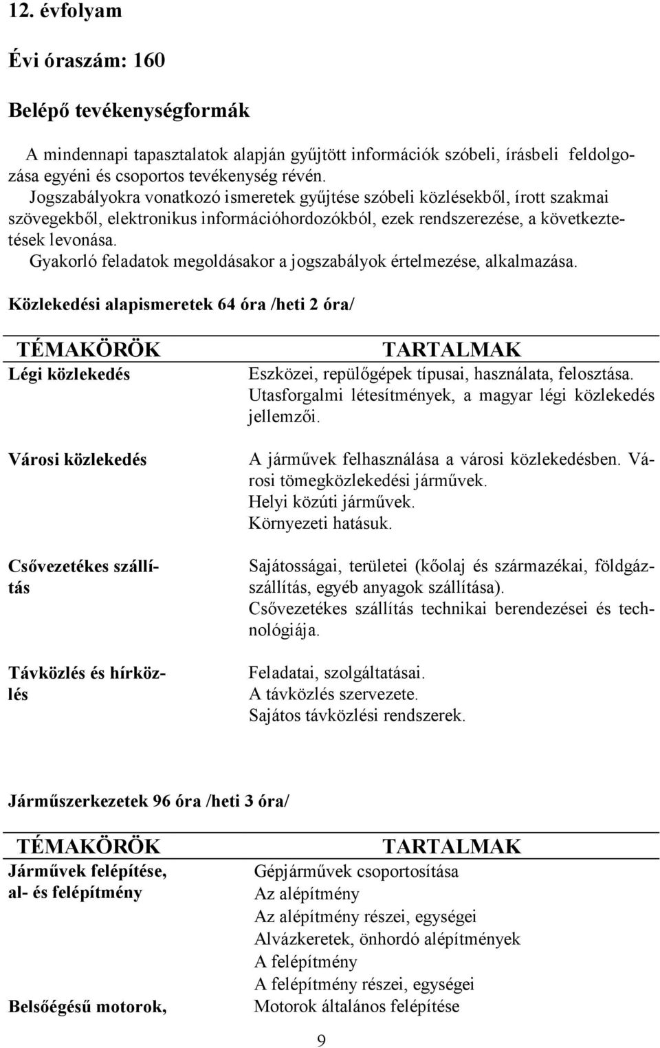 Gyakorló feladatok megoldásakor a jogszabályok értelmezése, alkalmazása.
