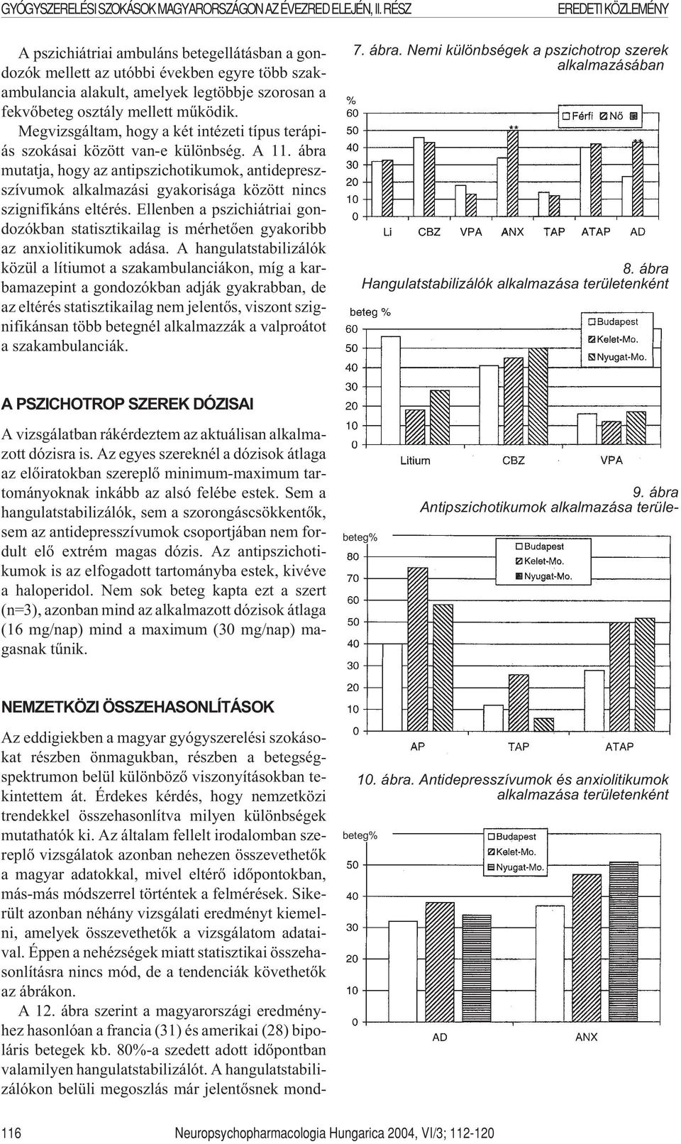 Megvizsgáltam, hogy a két intézeti típus terápiás szokásai között van-e különbség. A 11.