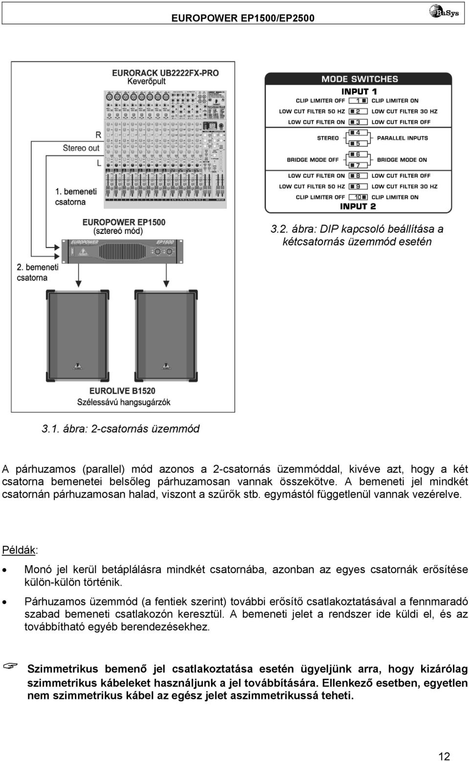 A bemeneti jel mindkét csatornán párhuzamosan halad, viszont a szűrők stb. egymástól függetlenül vannak vezérelve.