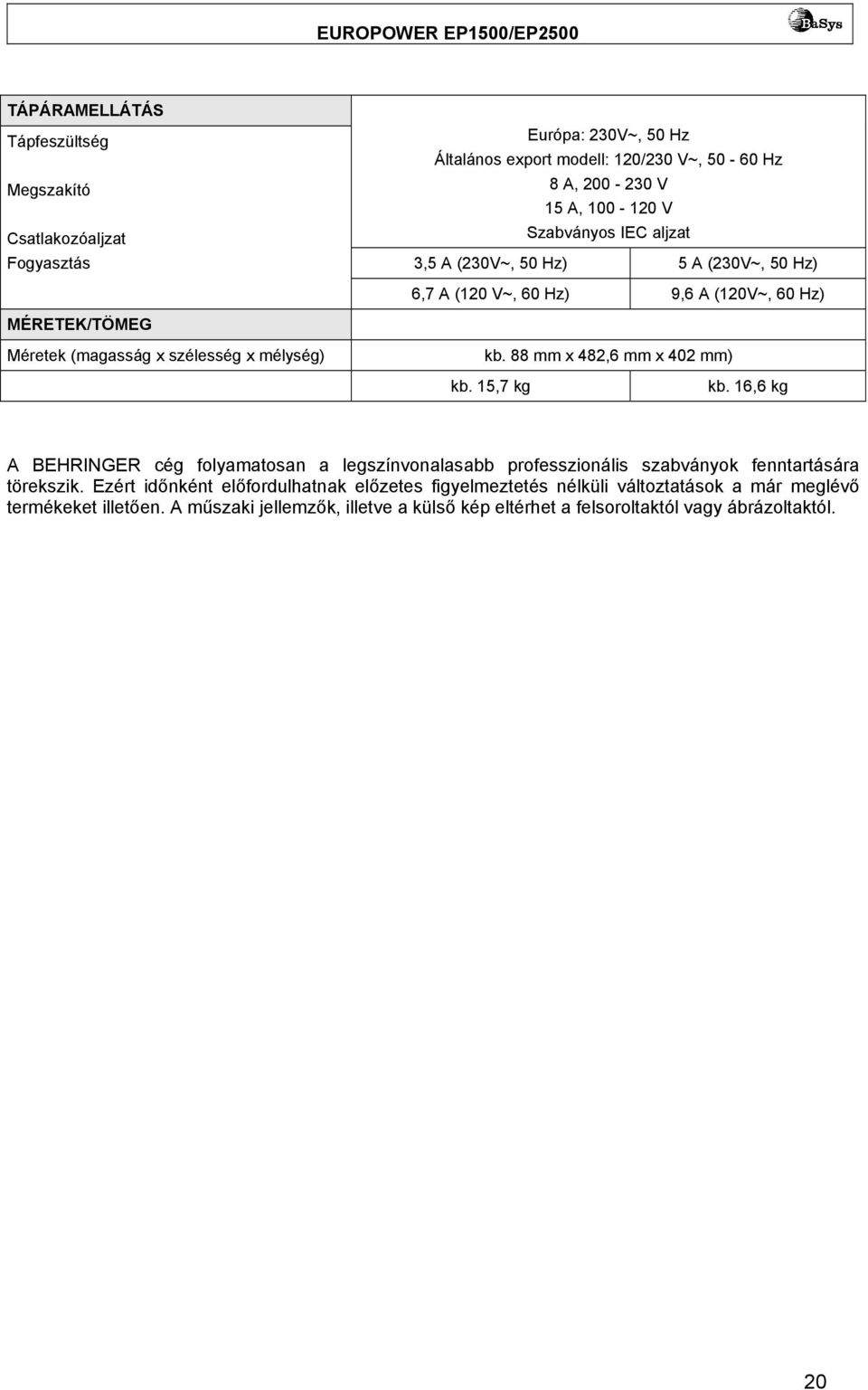 88 mm x 482,6 mm x 402 mm) kb. 15,7 kg kb. 16,6 kg A BEHRINGER cég folyamatosan a legszínvonalasabb professzionális szabványok fenntartására törekszik.