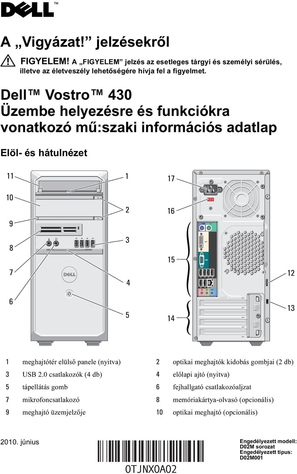 elülső panele (nyitva) 2 optikai meghajtók kidobás gombjai (2 db) 3 USB 2.