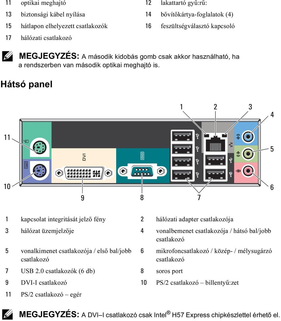 Hátsó panel 1 2 3 4 11 5 10 9 8 7 6 1 kapcsolat integritását jelző fény 2 hálózati adapter csatlakozója 3 hálózat üzemjelzője 4 vonalbemenet csatlakozója / hátsó bal/jobb csatlakozó 5 vonalkimenet