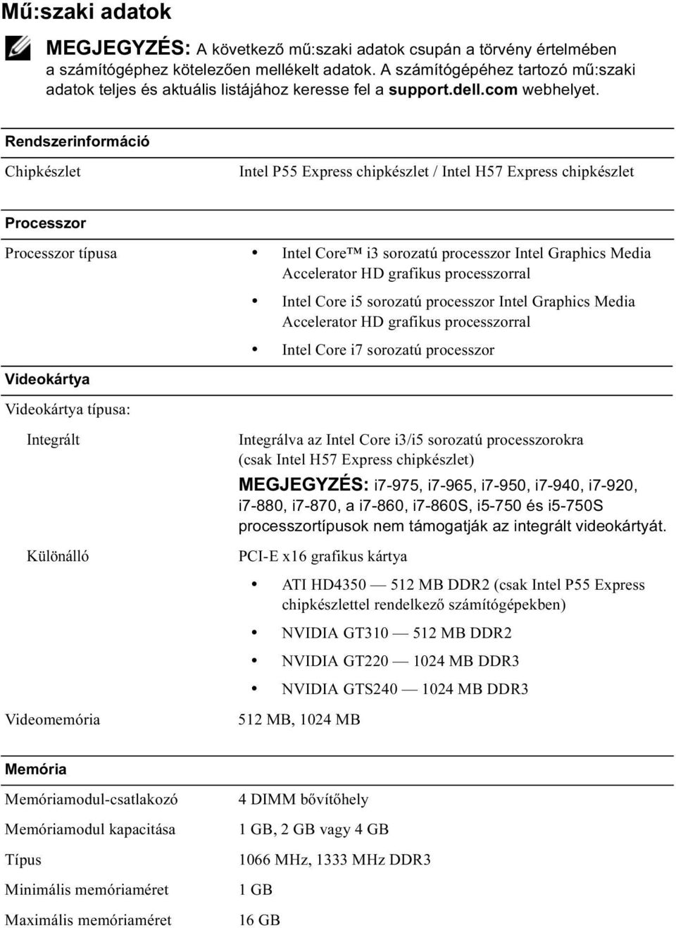 Rendszerinformáció Chipkészlet Intel P55 Express chipkészlet / Intel H57 Express chipkészlet Processzor Processzor típusa Intel Core i3 sorozatú processzor Intel Graphics Media Accelerator HD