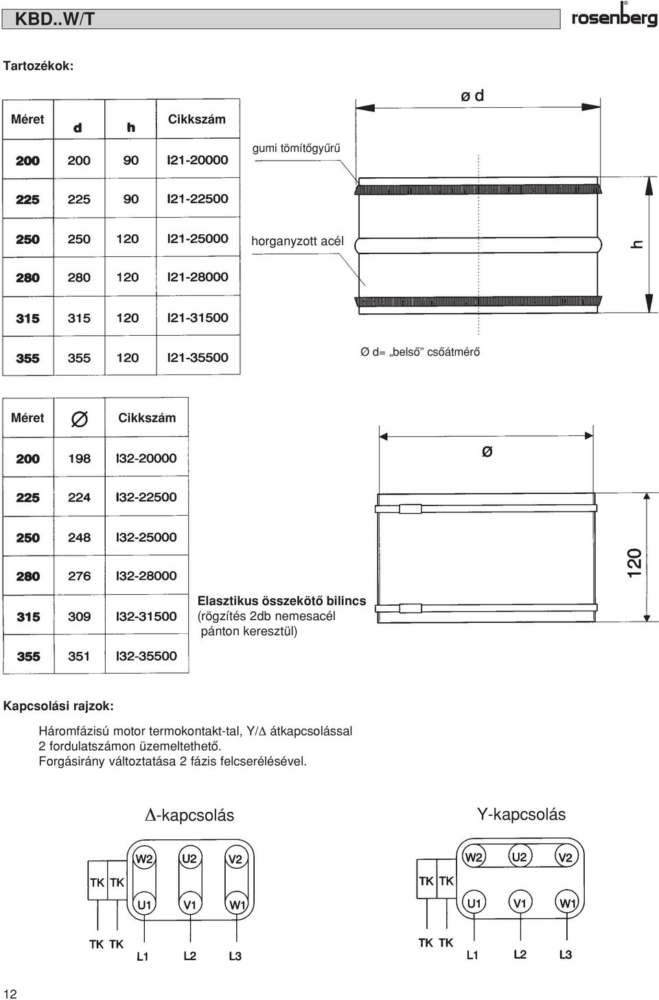Kapcsolási rajzok: Háromfázisú motor termokontakt-tal, Y/ átkapcsolással 2