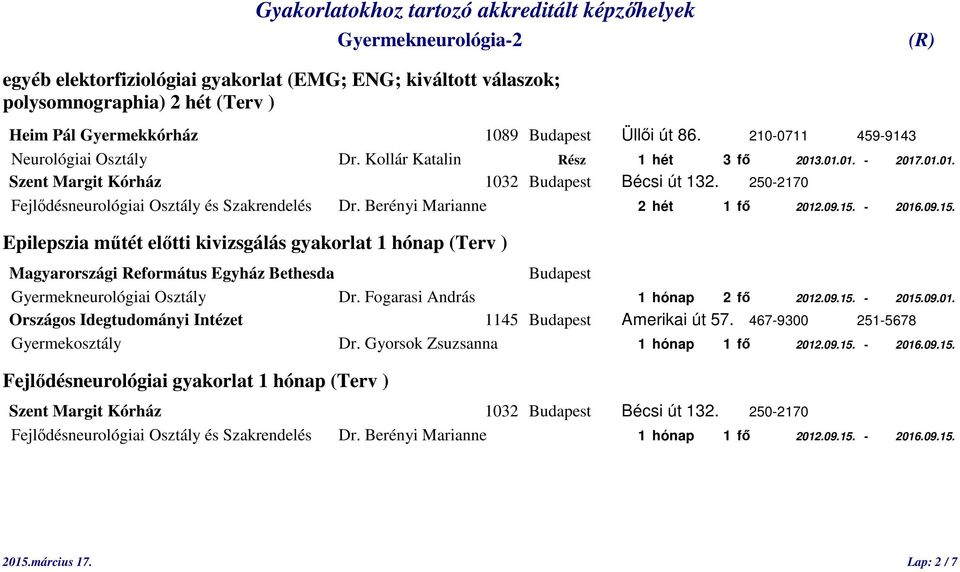 09.15. Epilepszia műtét előtti kivizsgálás gyakorlat 1 hónap (Terv ) Gyermekneurológiai Osztály Dr. Fogarasi András 1 hónap 2 fő 2012.09.15. - 2015.09.01. Országos Idegtudományi Intézet 1145 Amerikai út 57.