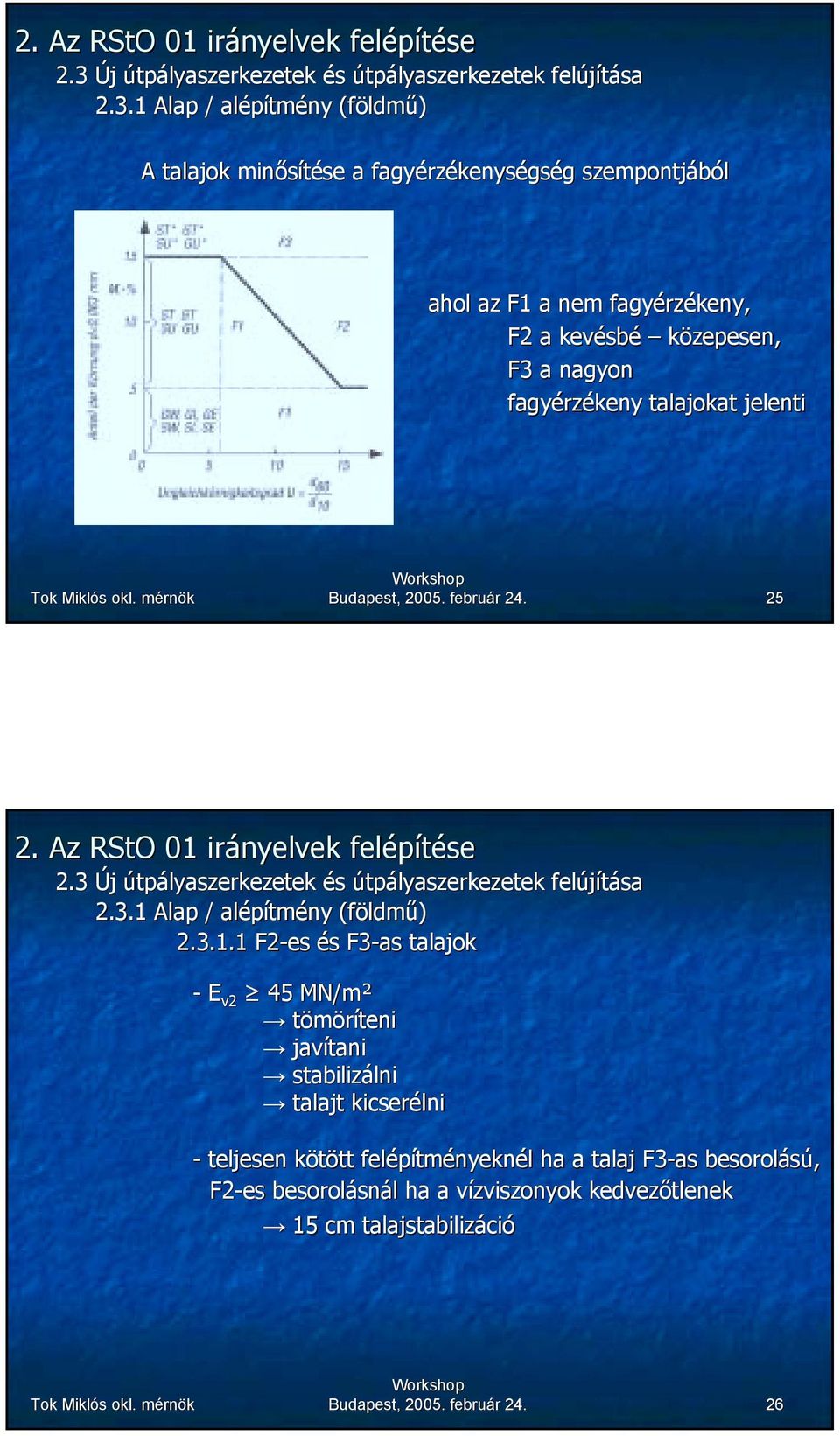 3 Új útpályaszerkezetek és útpályaszerkezetek felújítása 2.3.1 