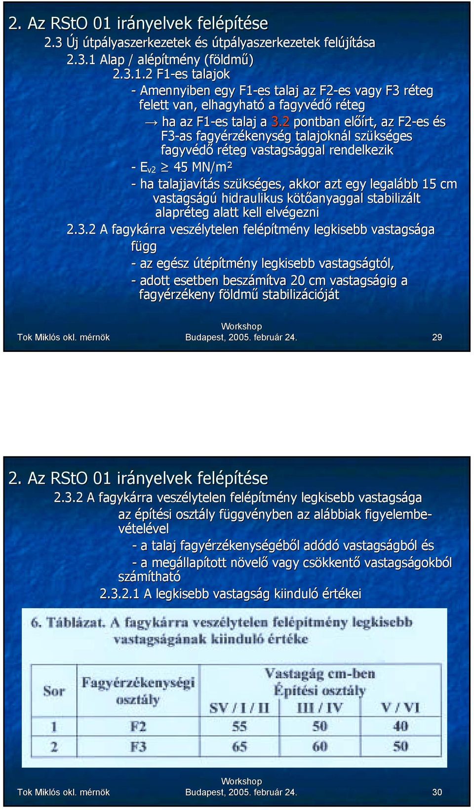 hidraulikus kötőanyaggal stabilizált alapréteg alatt kell elvégezni 2.3.