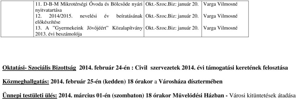 február 24-én : Civil szervezetek 2014. évi támogatási keretének felosztása Közmeghallgatás: 2014.