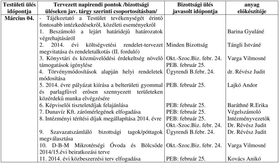 és parlagfűvel erősen szennyezett területeken közérdekű munka elvégzésére 6. Képviselői tiszteletdíjak felajánlása 7. Dunavíz Kft. zárómérlegének elfogadása 8.