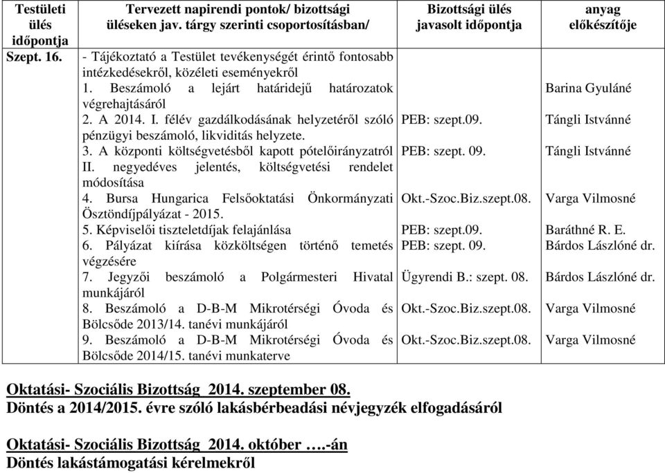 Bursa Hungarica Felsőoktatási Önkormányzati Ösztöndíjpályázat - 2015. 5. Képviselői tiszteletdíjak felajánlása 6. Pályázat kiírása közköltségen történő temetés végzésére 7.