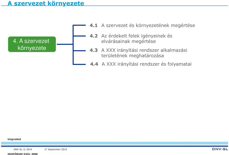 2 Az érdekelt felek igényeinek és elvárásainak megértése 4.