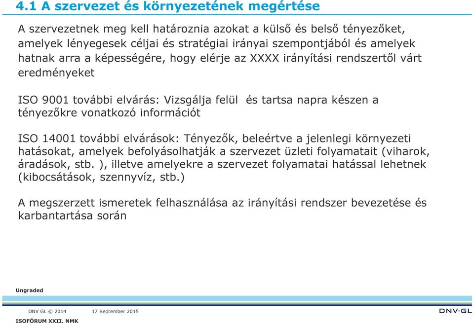 vonatkozó információt ISO 14001 további elvárások: Tényezők, beleértve a jelenlegi környezeti hatásokat, amelyek befolyásolhatják a szervezet üzleti folyamatait (viharok, áradások,