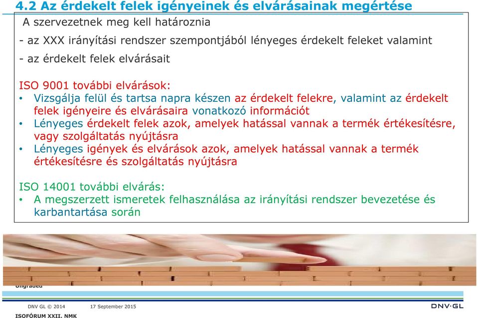 vonatkozó információt Lényeges érdekelt felek azok, amelyek hatással vannak a termék értékesítésre, vagy szolgáltatás nyújtásra Lényeges igények és elvárások azok, amelyek