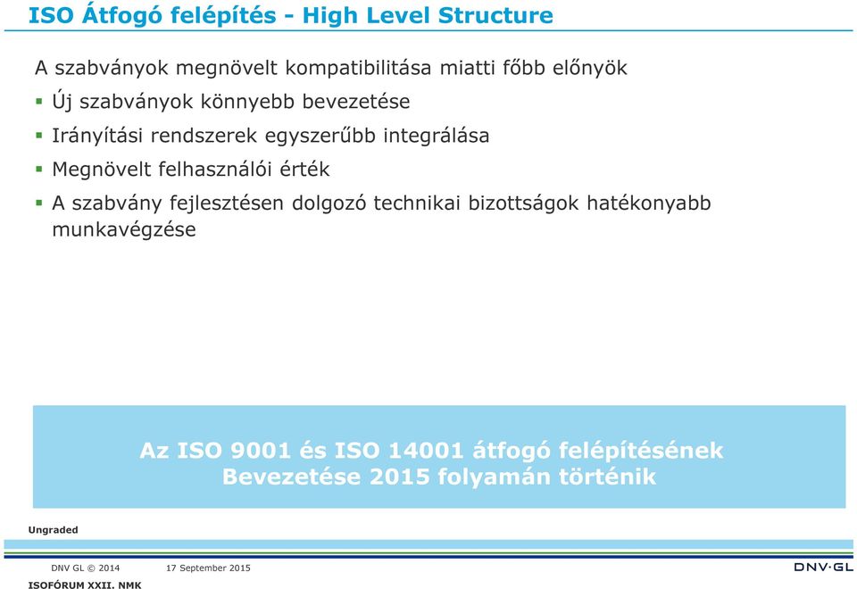 Megnövelt felhasználói érték A szabvány fejlesztésen dolgozó technikai bizottságok