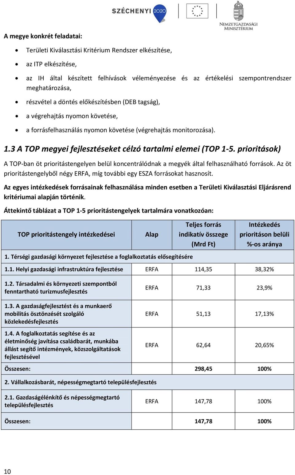 3 A TOP megyei fejlesztéseket célzó tartalmi elemei (TOP 1-5. prioritások) A TOP-ban öt prioritástengelyen belül koncentrálódnak a megyék által felhasználható források.