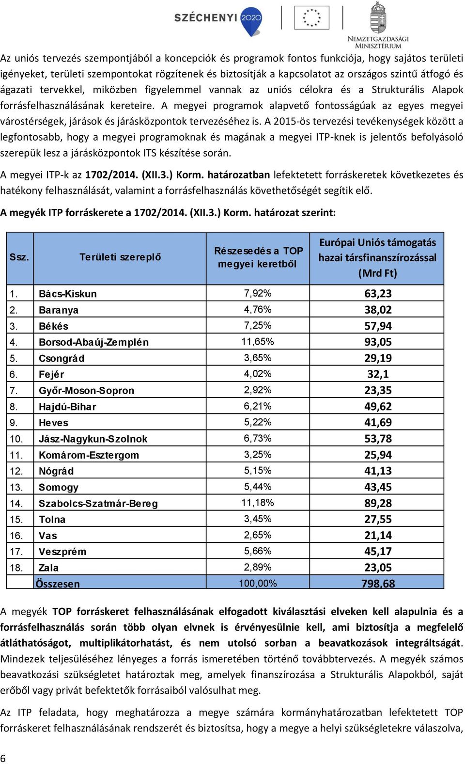 A megyei programok alapvető fontosságúak az egyes megyei várostérségek, járások és járásközpontok tervezéséhez is.